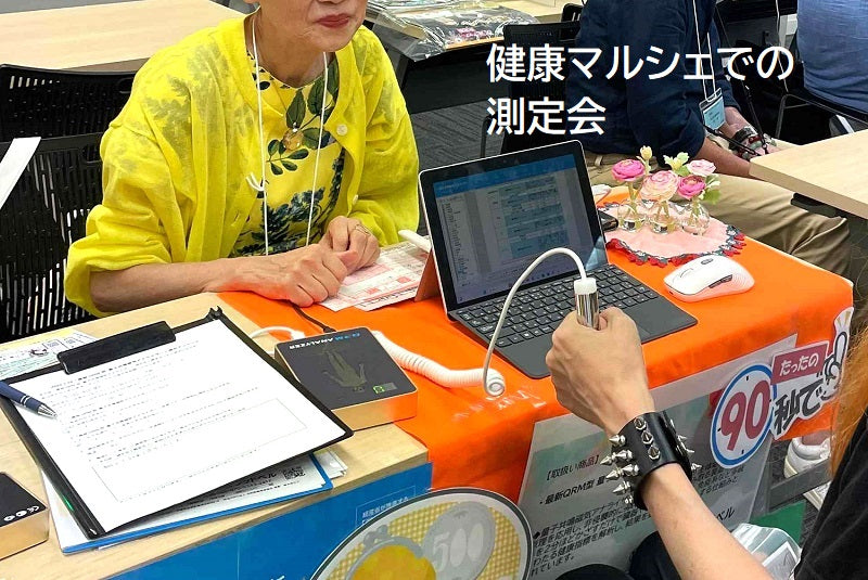 量子共鳴磁気アナライザー