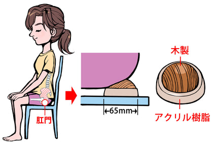 （お尻しめ）ヒップキュット　2個